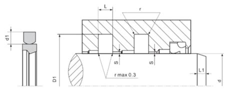 Piston Rod Coating Material Study of Reciprocating Sealing Experiment ...