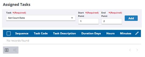 Image result for Task Group Example