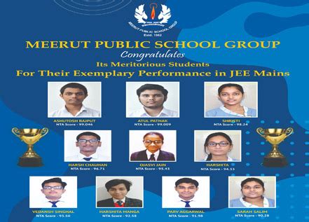 Welcome to Meerut Public School