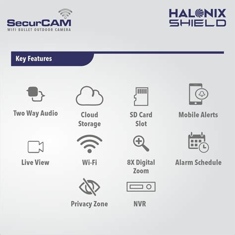 Halonix SecurCAM Wireless 3MP 3K Pro HD Wi-Fi Smart Home Security ...