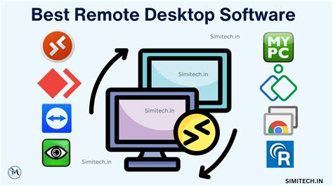 Image result for Remote Desktop Sharing Software