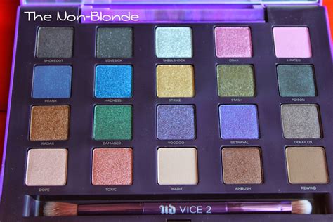 Image result for Vice 2 Tutorial