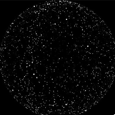 Image result for Python Turtle Graphics Coordinate System