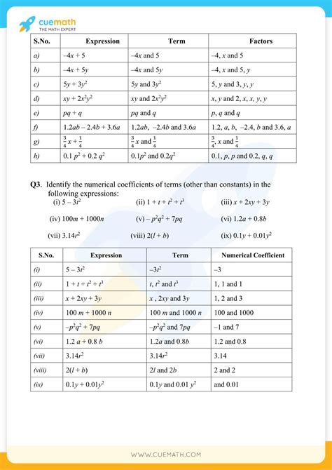 NCERT Solutions for Class 7 Maths Chapter 12 Exercise 12.1 的图像结果