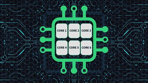सीपीयू : परिभाषा, कार्य, प्रकार और संरचना | CPU : Definition, Functions ...