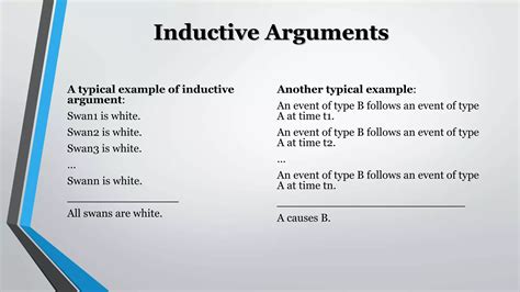 Inductive And Deductive Argument.pptx
