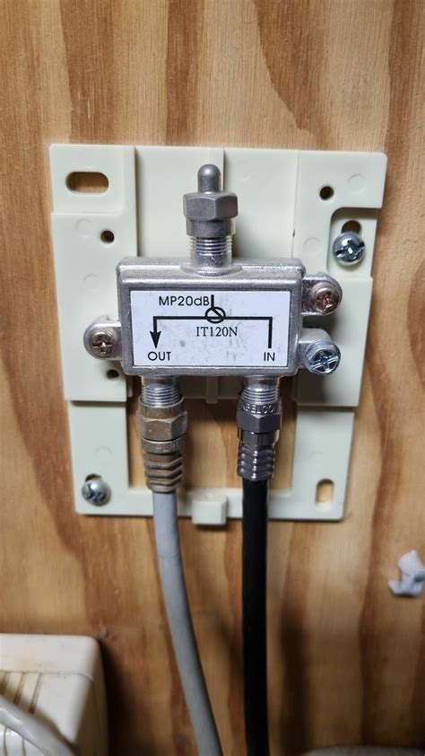 Telenet installatie - Netwerken - GoT