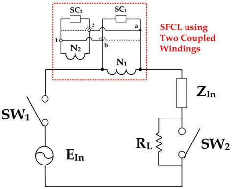 Analysis on Double Quench and Instantaneous Power of SFCL Using Two ...