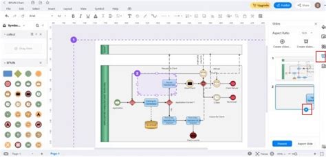 BPMN-Leitfaden: Alles, was Sie wissen müssen