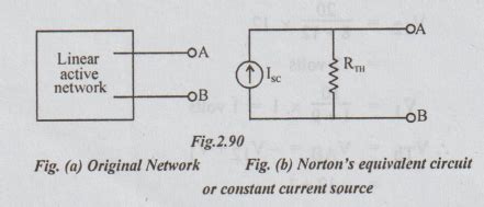 Norton's Theorem - Statement, Circuit Diagram, Equation, Steps ...
