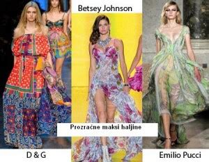 Moderne haljine za proljeće – ljeto – Moda