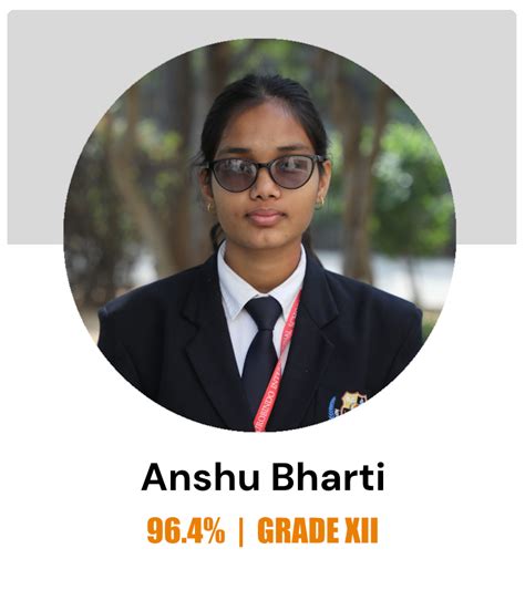 Aurobindo International School, Jaipur | Best CBSE Affiliated Global ...