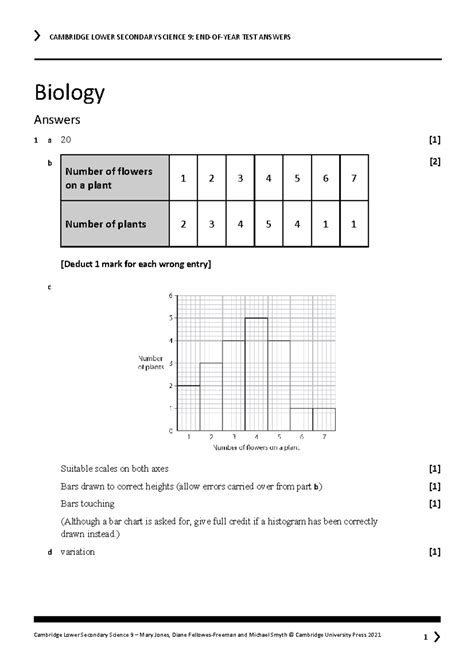 CAMBRIDGE LOWER SECONDARY SCIENCE 9: END-OF-YEAR TEST ANSWERS - Studocu