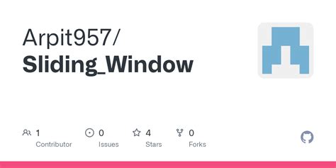 Dynamic Sliding Window 的图像结果