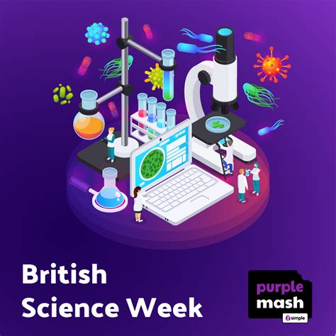 Image result for Science Week Growth