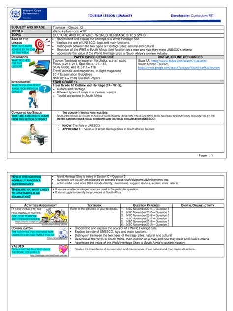 Python Tour Class 12 的图像结果