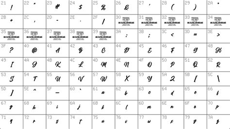 Image result for Second Chance Algorithm