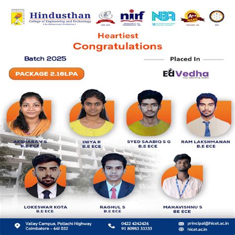 Hindusthan College of Engineering & Technology