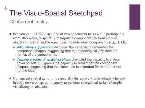 Introduction to working memory | PPT