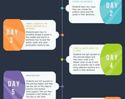 Image result for MLA 8th Edition Style Guide