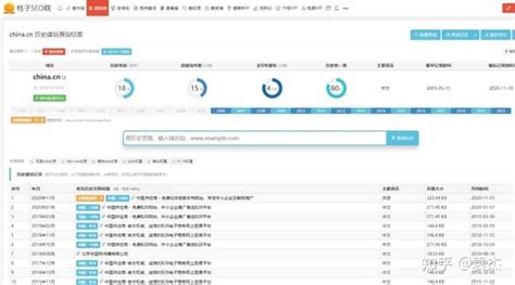 爱站seo工具包下载-爱站seo工具包(网站seo分析工具)下载v1.12.1.0 官方最新版-当易网