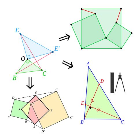Image result for Eulerian Geometry Example