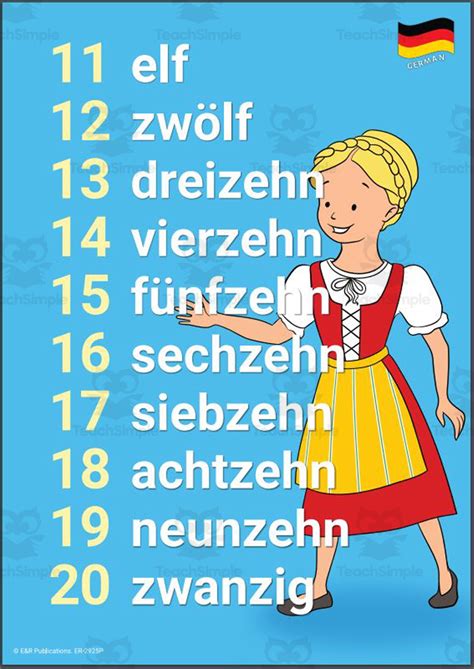 Image result for German Language Table