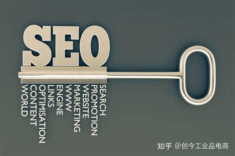 企业网站推广维护过程中，如何给网站写一篇原创文章提高seo排名呢？ - 知乎