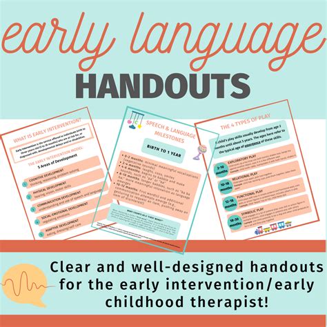 Aphasia Speech Therapy Activities (Receptive, Expressive & Advocacy)