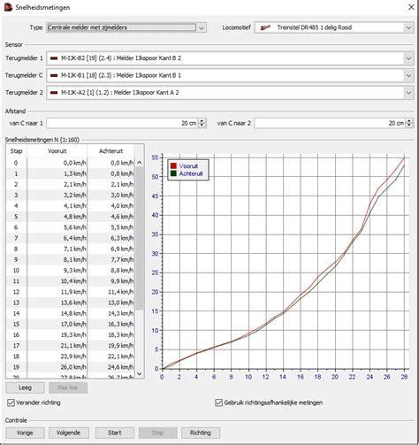 Itrain Decoder Programming 的图像结果