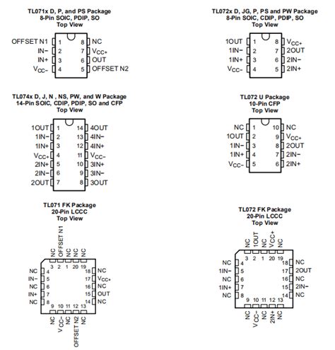 T7code Wafer 的图像结果