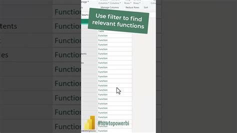 Power Query List Functions 的图像结果