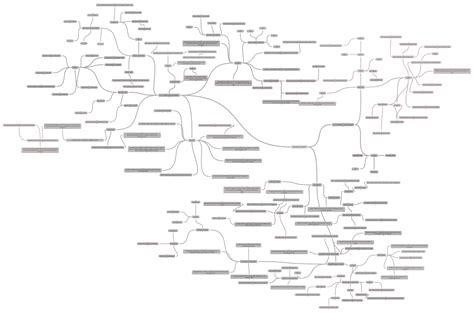 Image result for Image Simple Diagram Computer Science