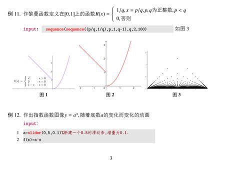 GeoGebra Formula 的图像结果