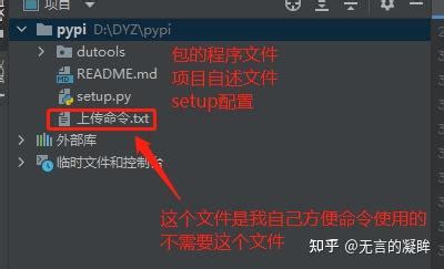 PyPI Python Install 的图像结果