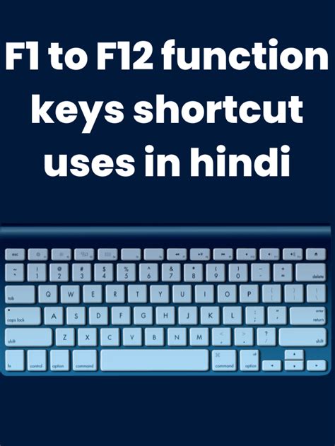 Rezultat imagine pentru F1 Function Key Is Used For