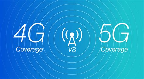 5G Coverage Example 的图像结果