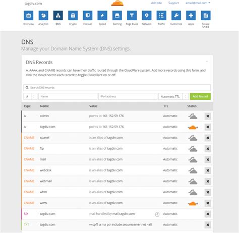 Bildergebnis für cloudflare dns einstellungen