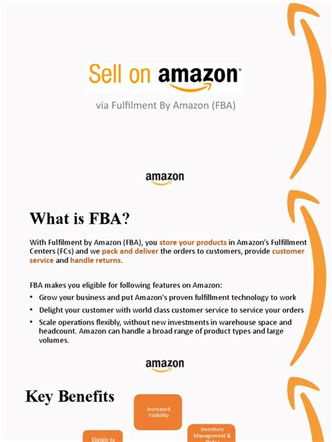 Image result for FBA Tutorial