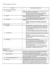 Badminton Training Program Example 的图像结果