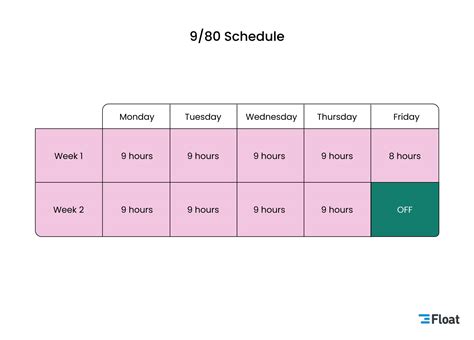 The 9/80 Work Schedule: Should You Jump on Board This Year?