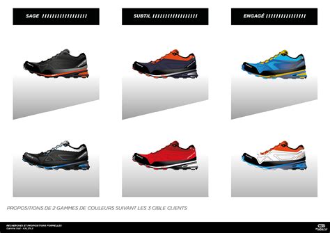 SportsShoes 的图像结果