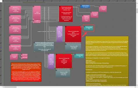 Image result for Biamp Programming