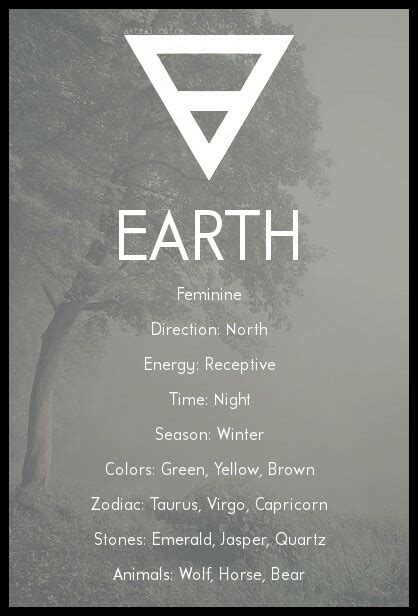 Earth Element Magic 的图像结果