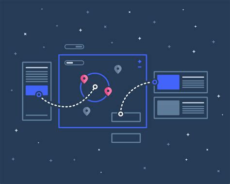 Image result for How to Use MapBox