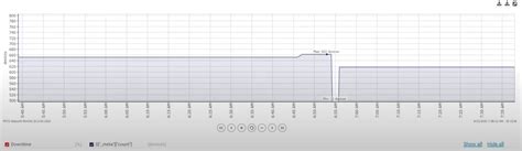 Image result for Adding Multiple Devices via API in PRTG