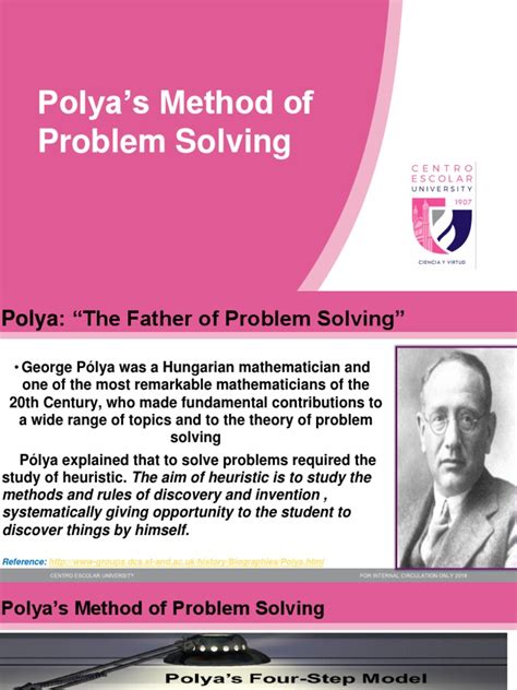Image result for Polya's Problem Solving Strategies