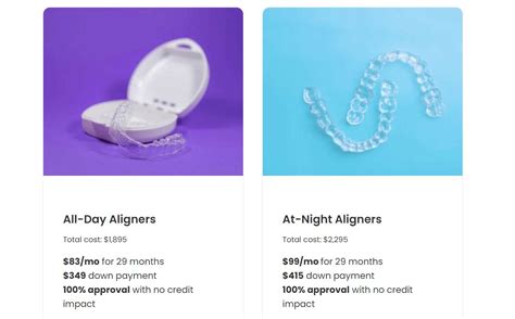 Byte Aligners Scam 的图像结果