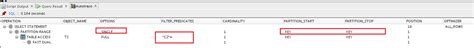 Image result for Oracle Partition Table