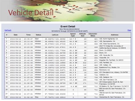 Image result for Engine Tracking Database